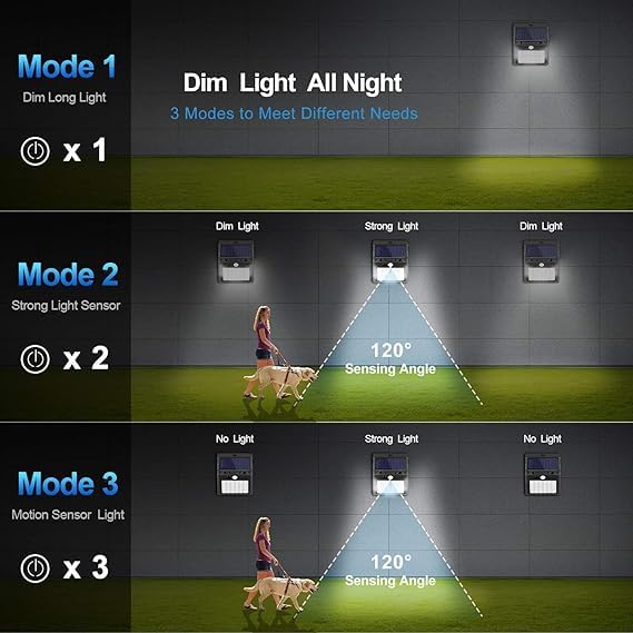 Solar Lamp Night Wireless Light  (Multicolor)